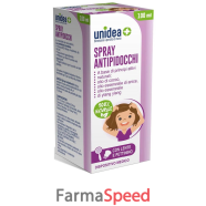 unidea spray antipid+pett+lent