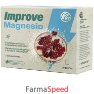 improve magnesio 20bust