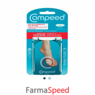 compeed cer vesc piccolo