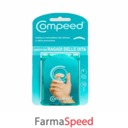 compeed cer calli inter dita