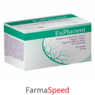 euplacent 30bust