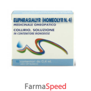  - collirio soluzione in contenitore monodose 10 contenitori in ldpe da 0,4 ml