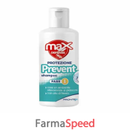 prontex max defense prevent