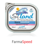 siland nucrointestinal mai/ris