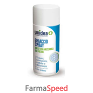 unidea ghiaccio spray 400ml