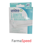 unidea striscia tnt 50x8