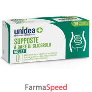 unidea supposte glic2500mg 18p