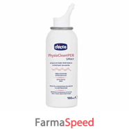 ch physioclean sol iper spray