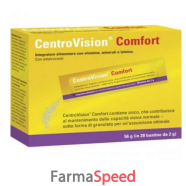 centrovision comfort 28bust