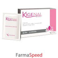 kigenal 20bust