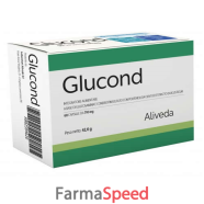 glucond 60cps