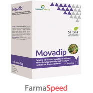 movadip 14bust