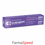 curasept gel parod ads dna rig