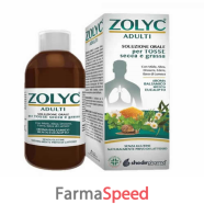 zolyc adulti 150ml