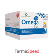 omega plus 79% 150prl