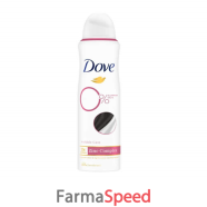 dove adv care 0% sali invis dr