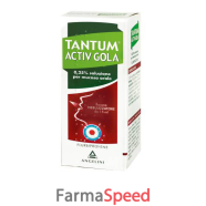 tantum verde gola*spray mucosa os 15 ml 250 mg/100 ml