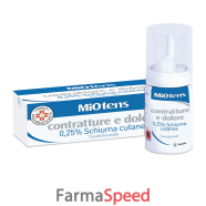 miotens contratture e dolore*schiuma cutanea 30 ml 0,25%