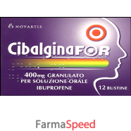 cibalginafor*12 bust grat 400 mg