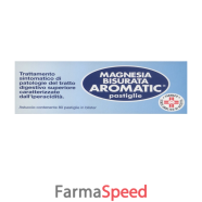magnesia bisurata aromatic*80 cpr