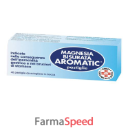 magnesia bisurata aromatic*40 cpr
