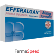 efferalgan*10 supp 80 mg