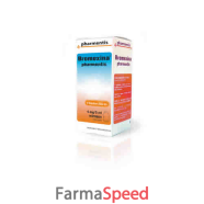 bromexina (pharmentis)*scir 250 ml 4 mg/5 ml