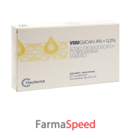 visuglican -  4% + 0,2% collirio, soluzione 25 contenitori monodose da 0,5 ml 