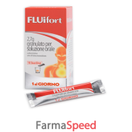 fluifort*10 bust grat 2,7 g