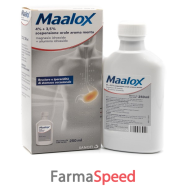maalox*os sosp 250 ml 4% + 3,5% aroma menta