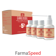 carexidil* soluzione cutanea 4 flaconi 60ml 5%