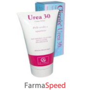 detskin urea30 crema tratt