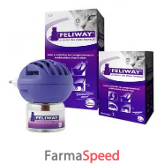 feliway classic diff+ric 48ml