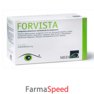 forvista 30bust