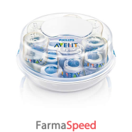 avent sterilizzatore microonde