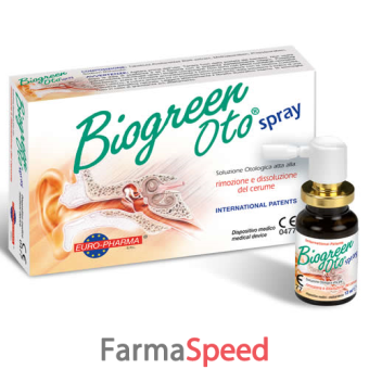 biogreen oto spray soluzione otologica per rimozione e dissoluzione rapida del cerume