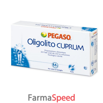 oligolito cuprum 20 fiale 2 ml