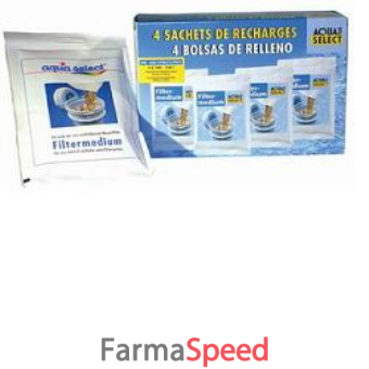 aqua select ricarica 4 sacchetti