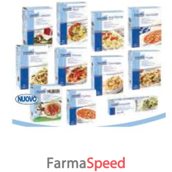 loprofin penne 500 g