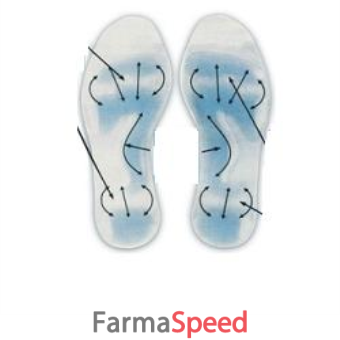 liquacare soletta gel 35-36 1