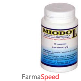 miodol 20 compresse