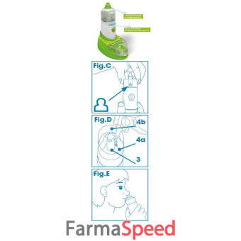 doccia nasale fluirespira port 1 pezzo ce 0051