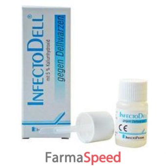 infectodell 2 ml