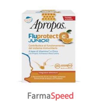 apropos fluprotect c junior 50 ml