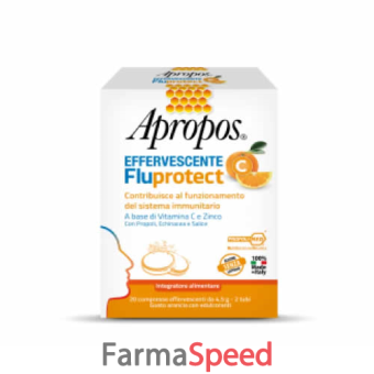 apropos fluprotect effervescente c 20 compresse