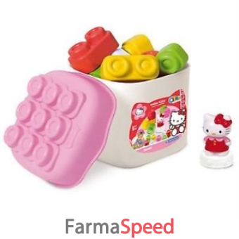 secchiello hello kitty