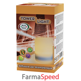 tower light