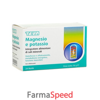 carbone vegetale teva 40 compresse 16,2 g