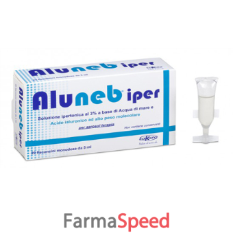 aluneb soluzione da nebulizzare iper 20 strip