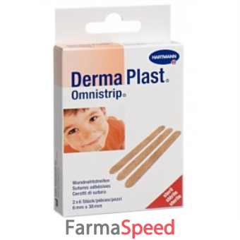 cerotto per suture sterili dermaplast omnistrip 6x38mm 2x6 pezzi articolo 524700 classe iia